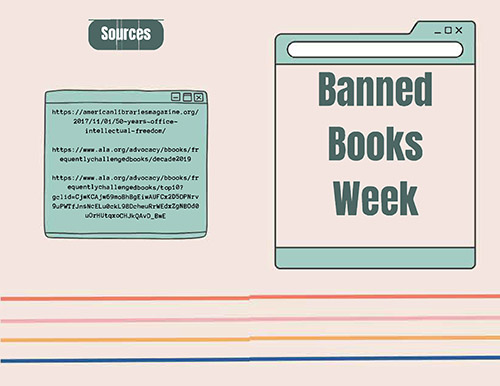 cover of zine about book bans