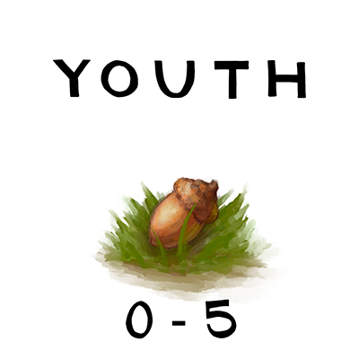 Youth 0-5 Reading Suggestions