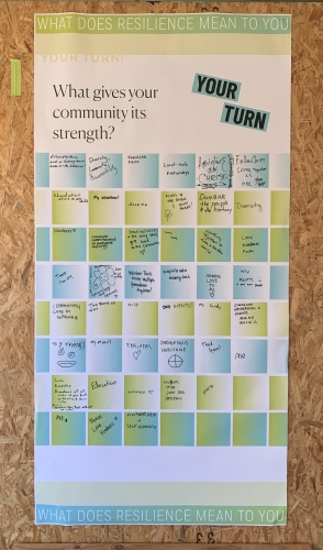 Resilient KC community board