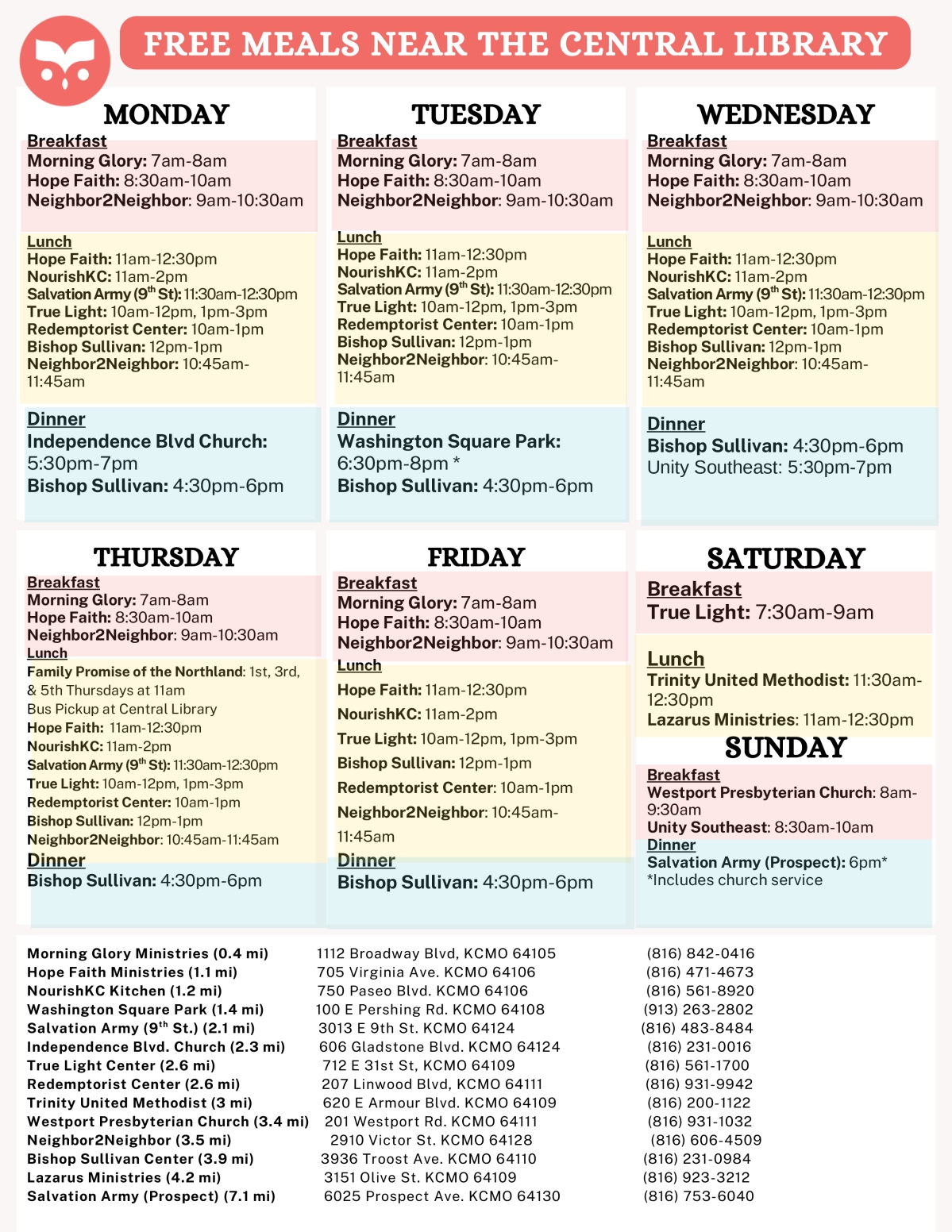 Fall 2025 food pantries